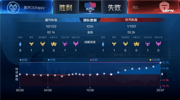 象深刻 象深刻